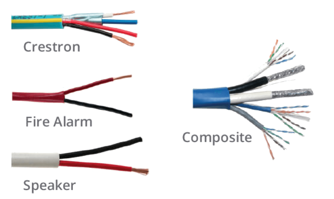 Specialty composite cable assemblies on workbench