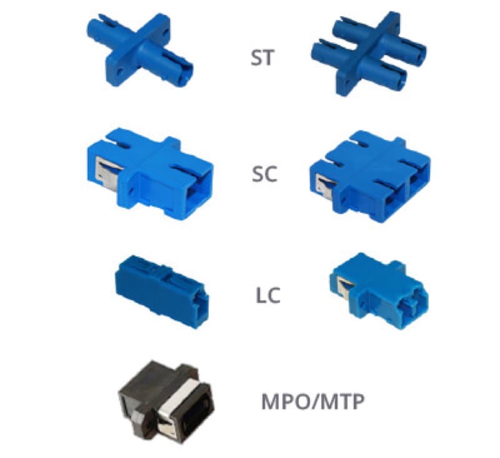 Various fiber adapters and couplers organized by type